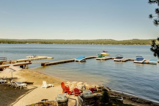 Idaho - Leisure Lodging