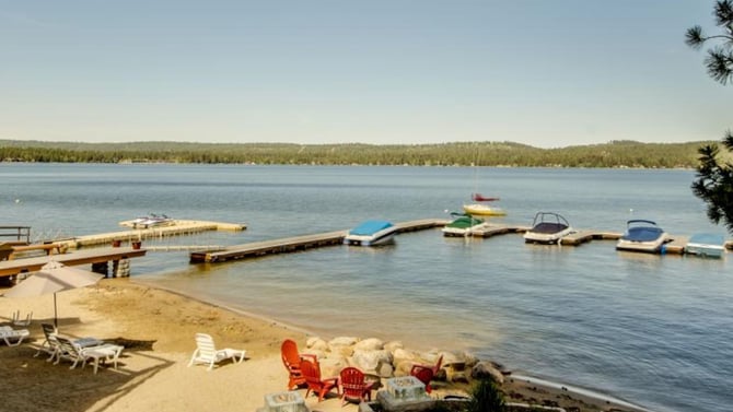 Idaho - Leisure Lodging